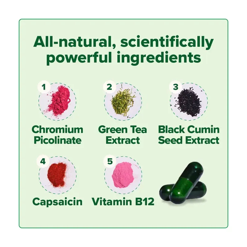 ⚡️LAST DAY - 50% Off⚡️ Metabolism Boosting Capsule -HHC8