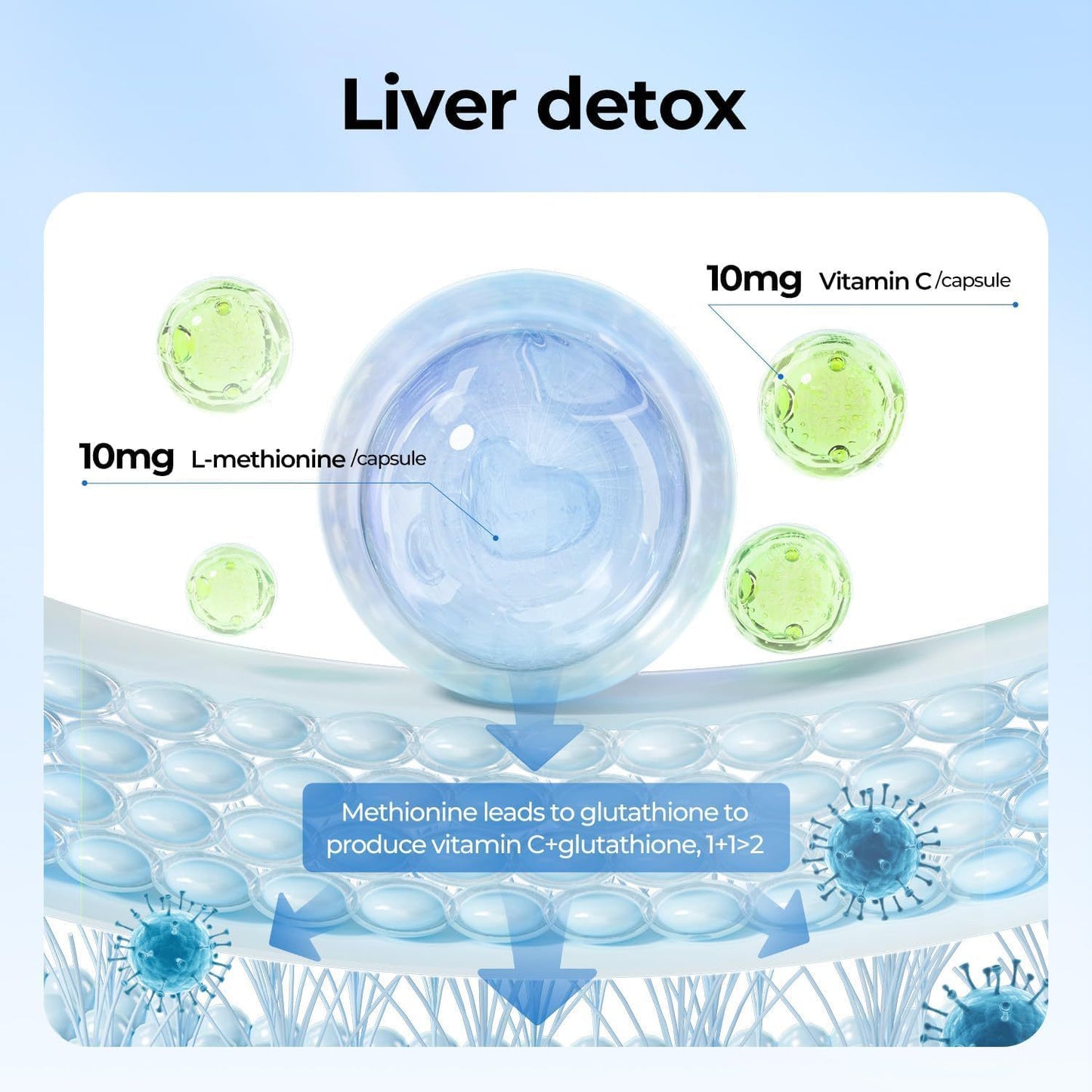 💜 LAST DAY PROMOTION - 50%OFF💜Milk Thistle Liver Detox & Colon Cleanse-W18