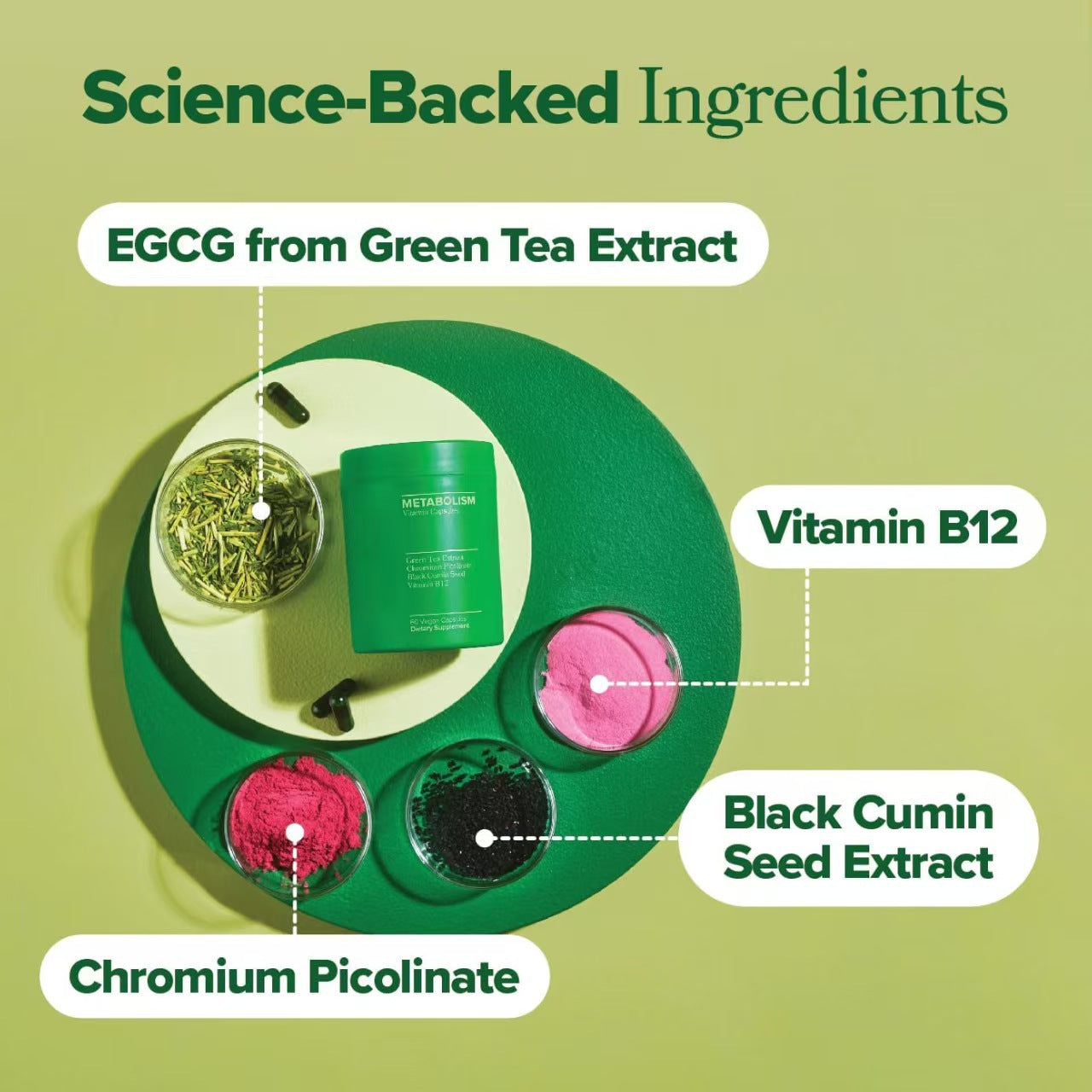 ⚡️LAST DAY - 50% Off⚡️ Metabolism Boosting Capsule -HHC8