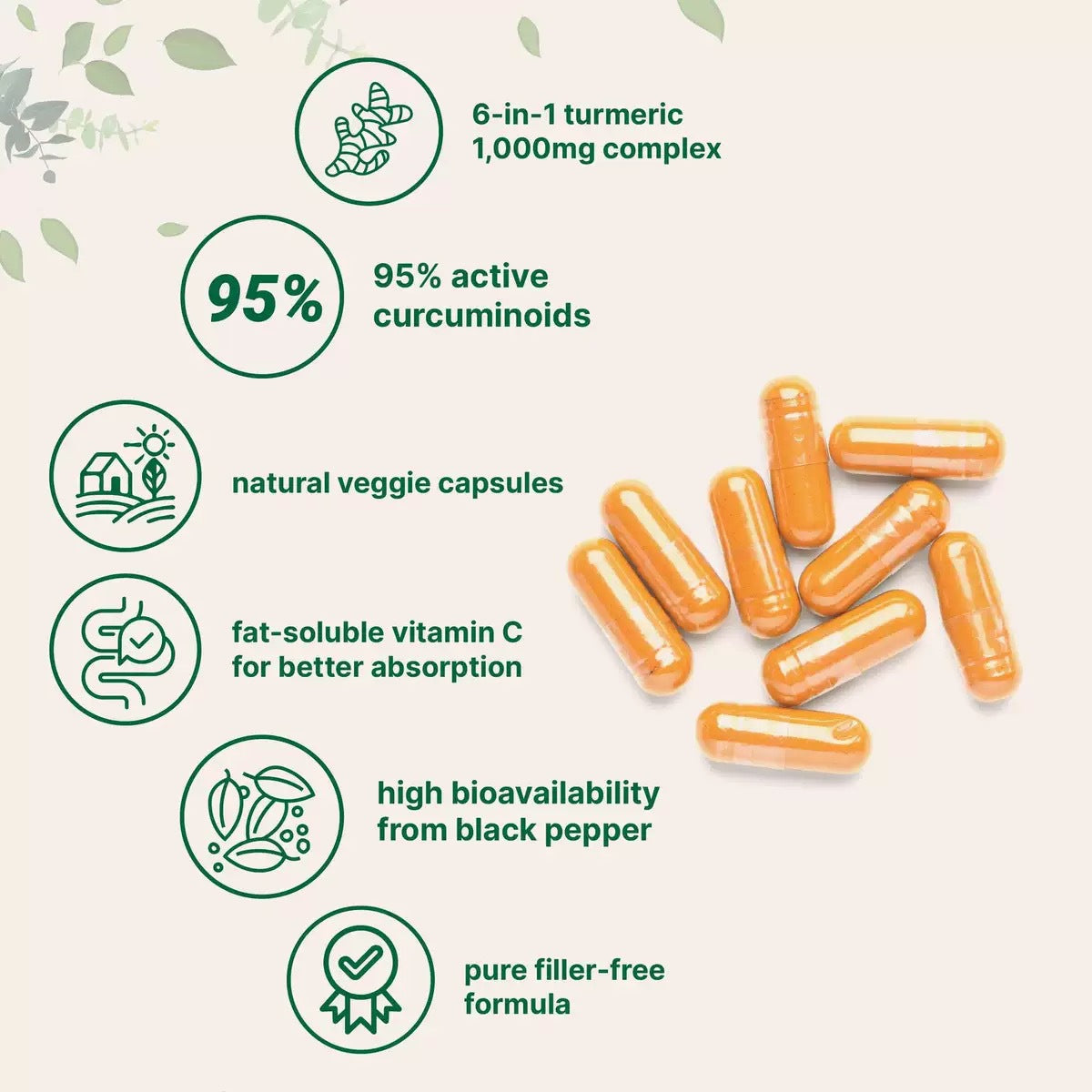 ⚡️LAST DAY - 50% Off⚡️Turmeric Curcumin 1,000mg-HHC8
