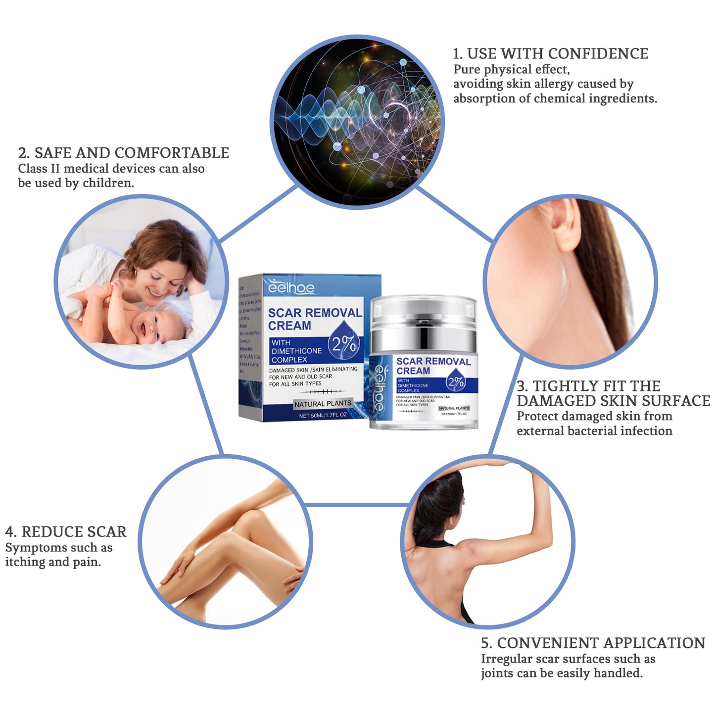 💥Brand-new upgraded version💥Silicone Scar Repair Cream-ABB8
