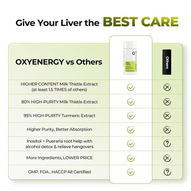 ⚡️LAST DAY - 50% Off⚡️Milk Thistle Liver Detox & Colon Cleanse-HHC8