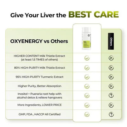 ⚡️LAST DAY - 50% Off⚡️Milk Thistle Liver Detox & Colon Cleanse-HHC8