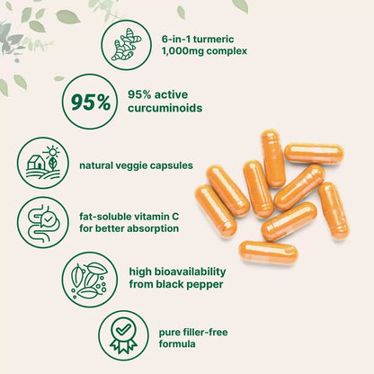 ⚡️LAST DAY - 50% Off⚡️Turmeric Curcumin 1,000mg-HHC8